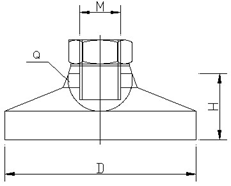 NUF-60(球头内螺纹)-2